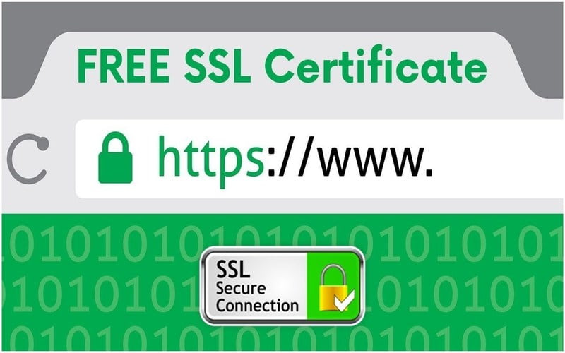 ssl-certificat