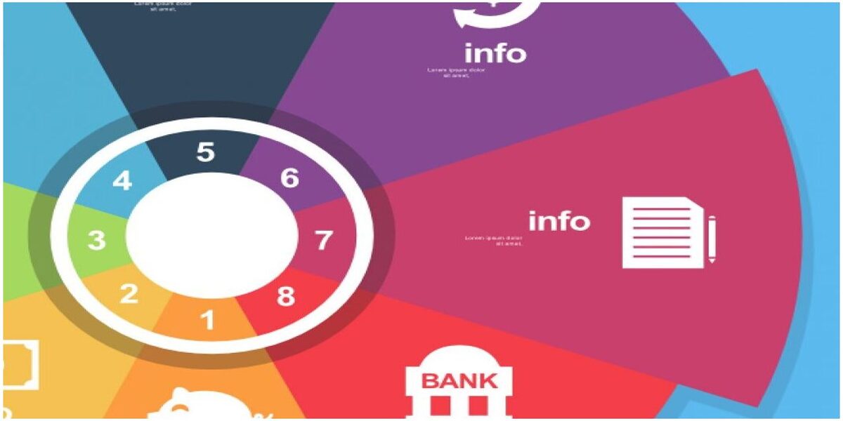 creation de liens avec des infographies