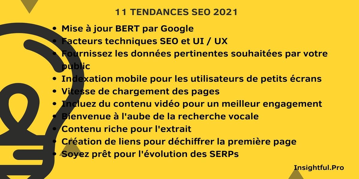 tendances SEO 2021