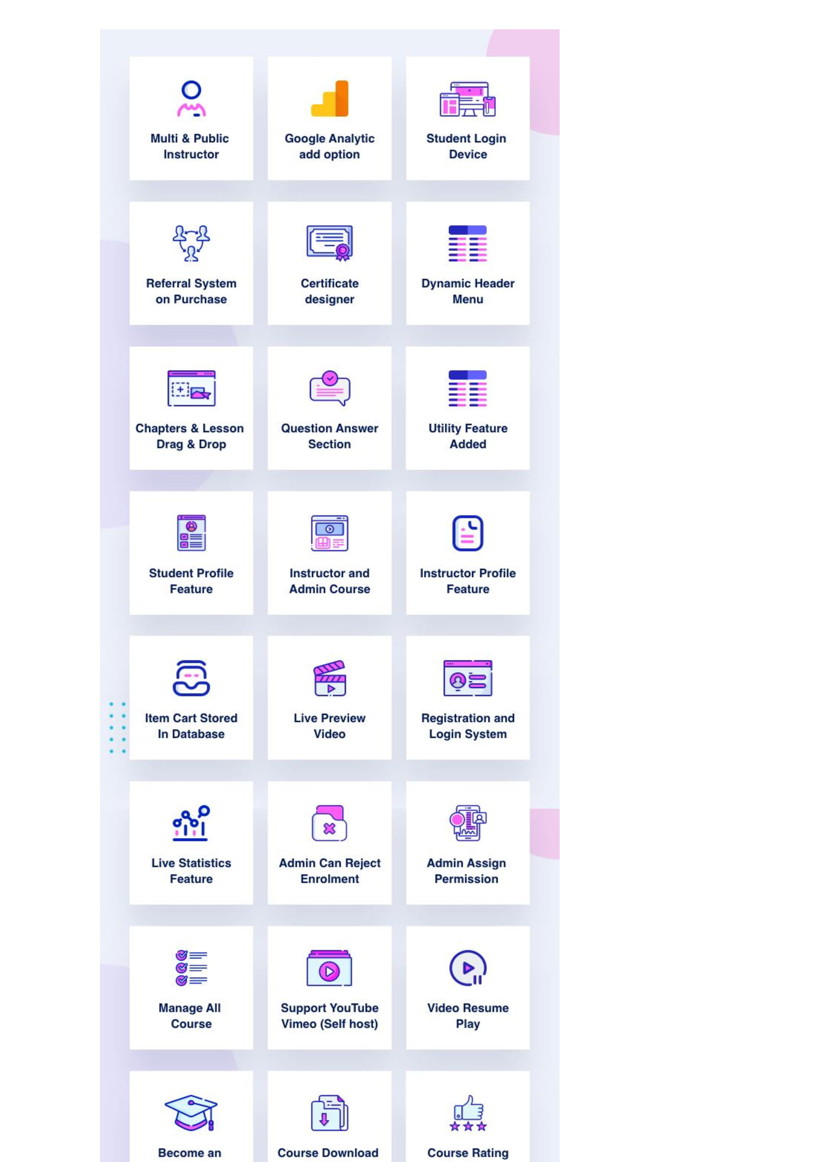 Features logiciel plateforme lms