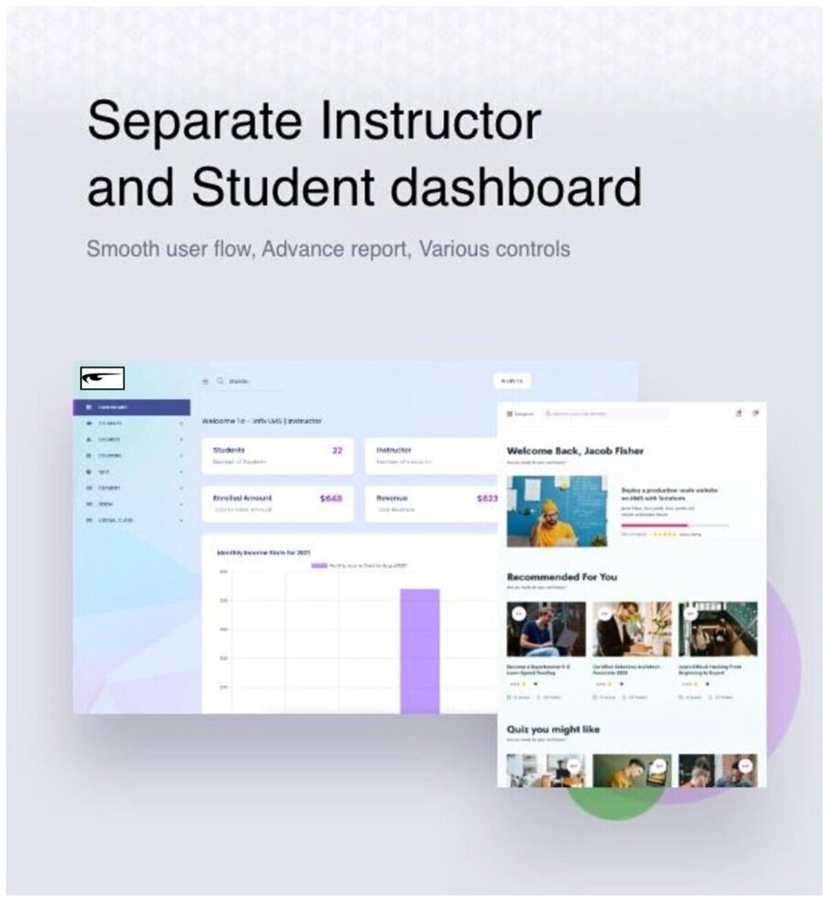 Tableau de bord pour les formateurs et les étudiants du logiciel plateforme LMS