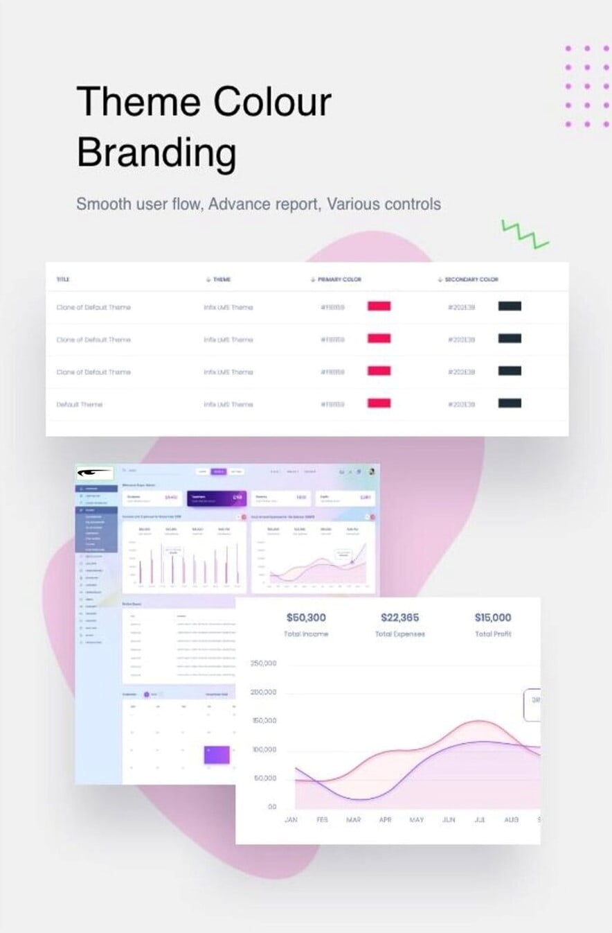 Gestion de couleur et du brand du logiciel plateforme LMS