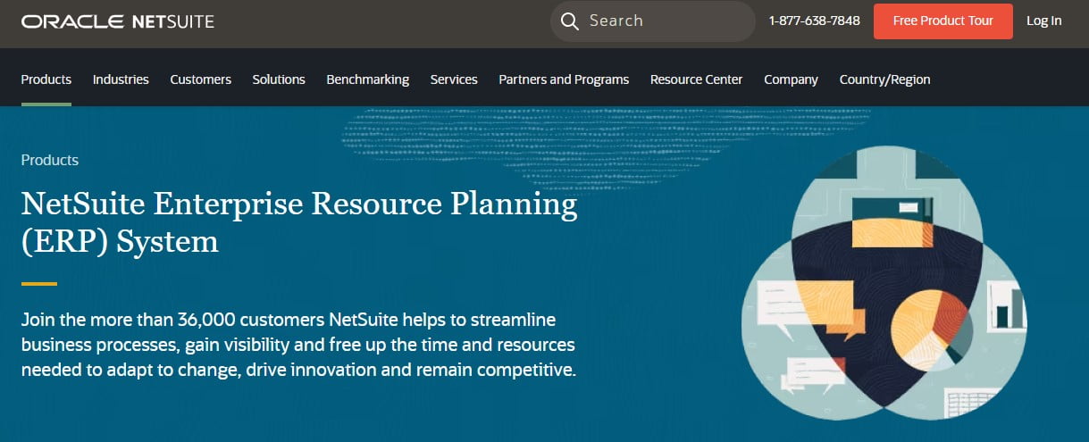 Netsuite ERP