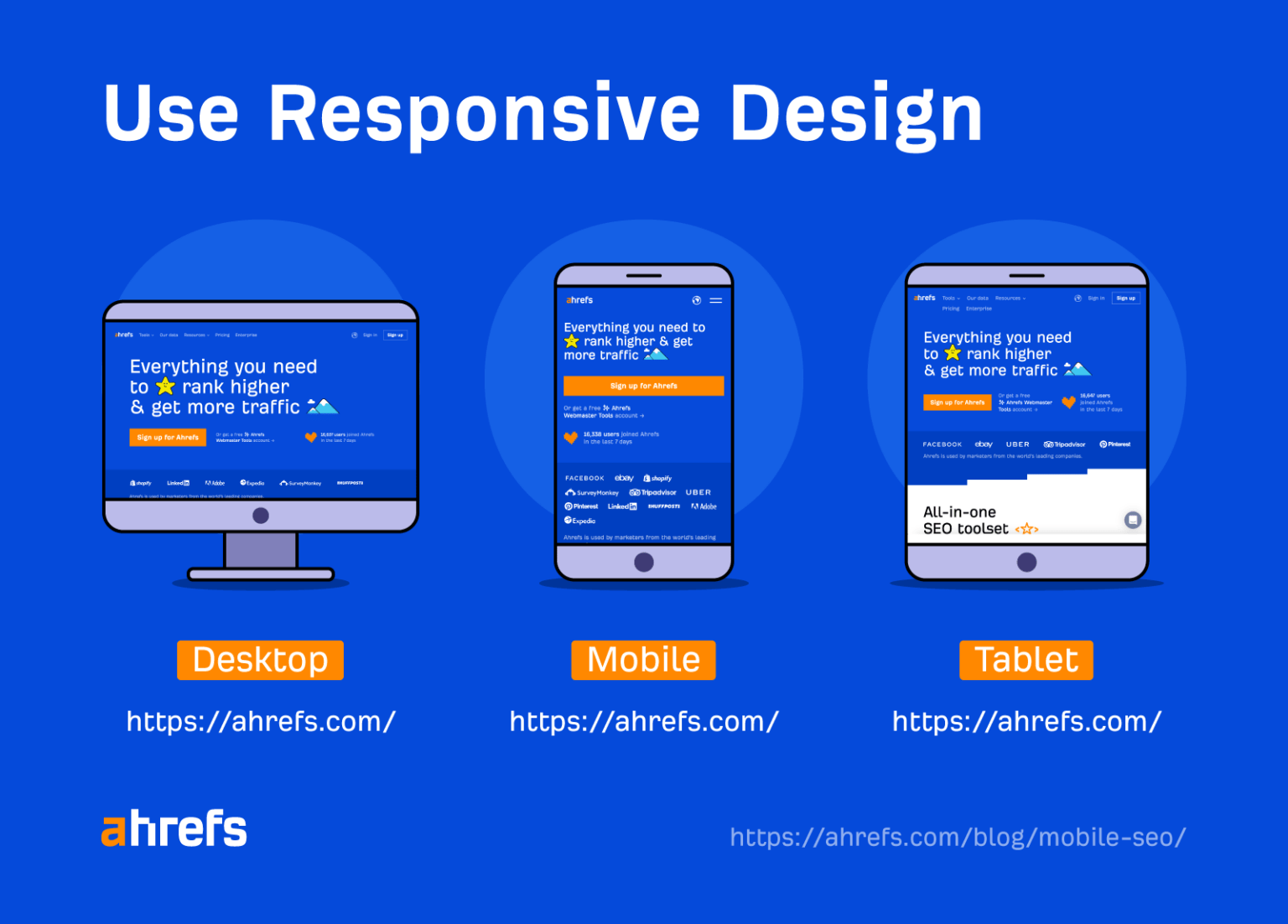 Le responsive design