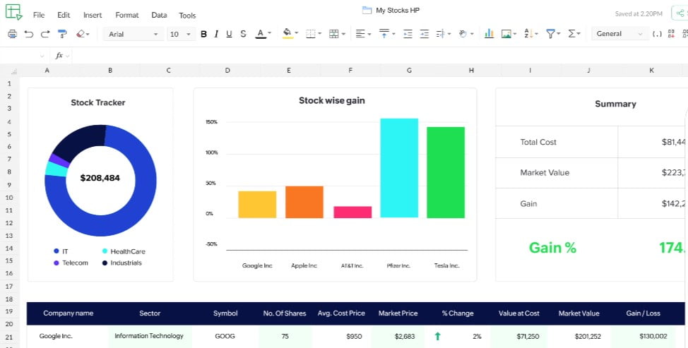 Zoho Sheets