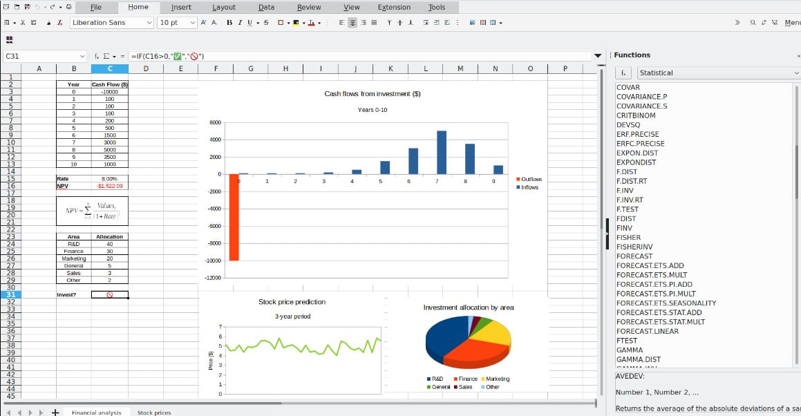 LibreOffice