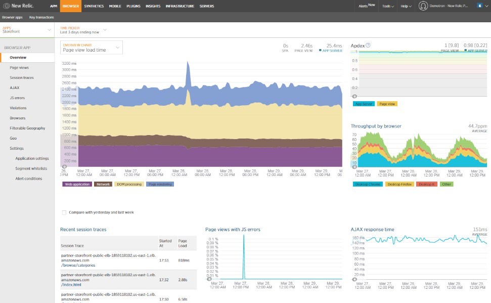 New Relic Browser