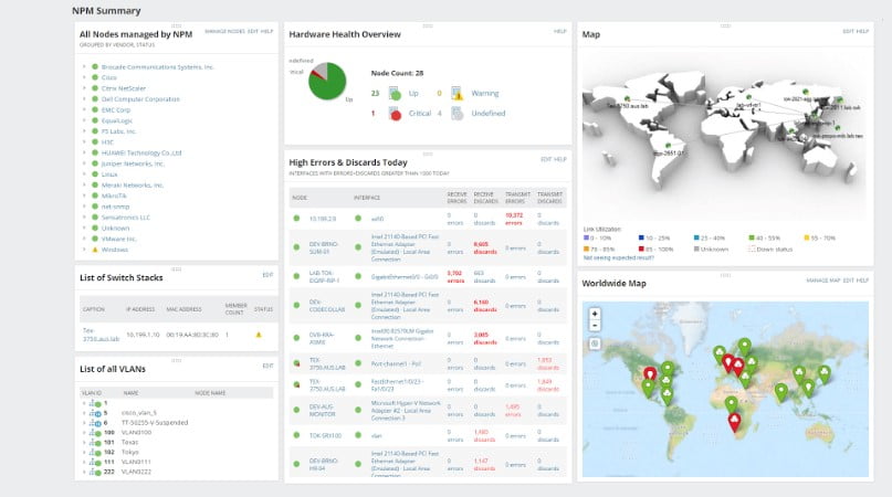 SolarWinds Web Performance Monitor
