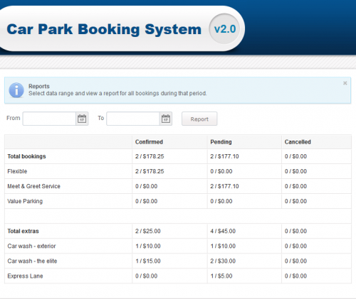 Parking-reservation-reservation-rapports